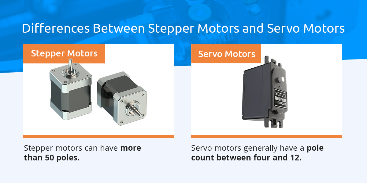 Major differences between stepper and servo motors.