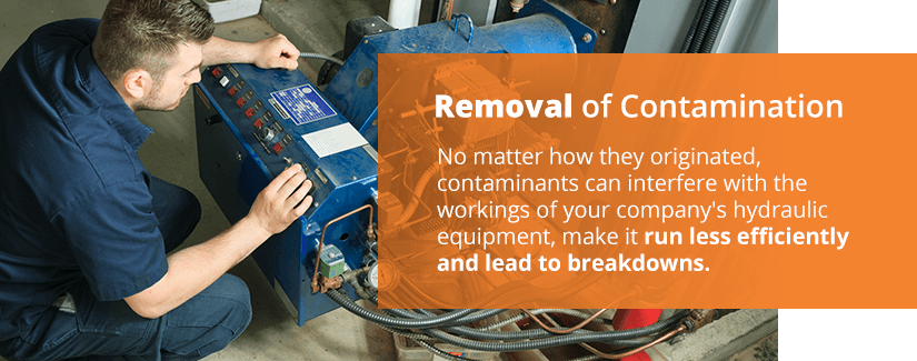 removal of contamination