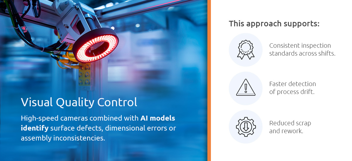 Visual quality control.