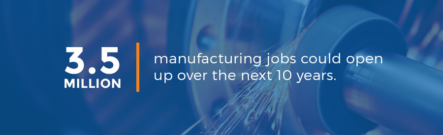 3.5 million manufacturing jobs