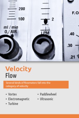 Five Types of Flowmeters and How They Work GES Repair