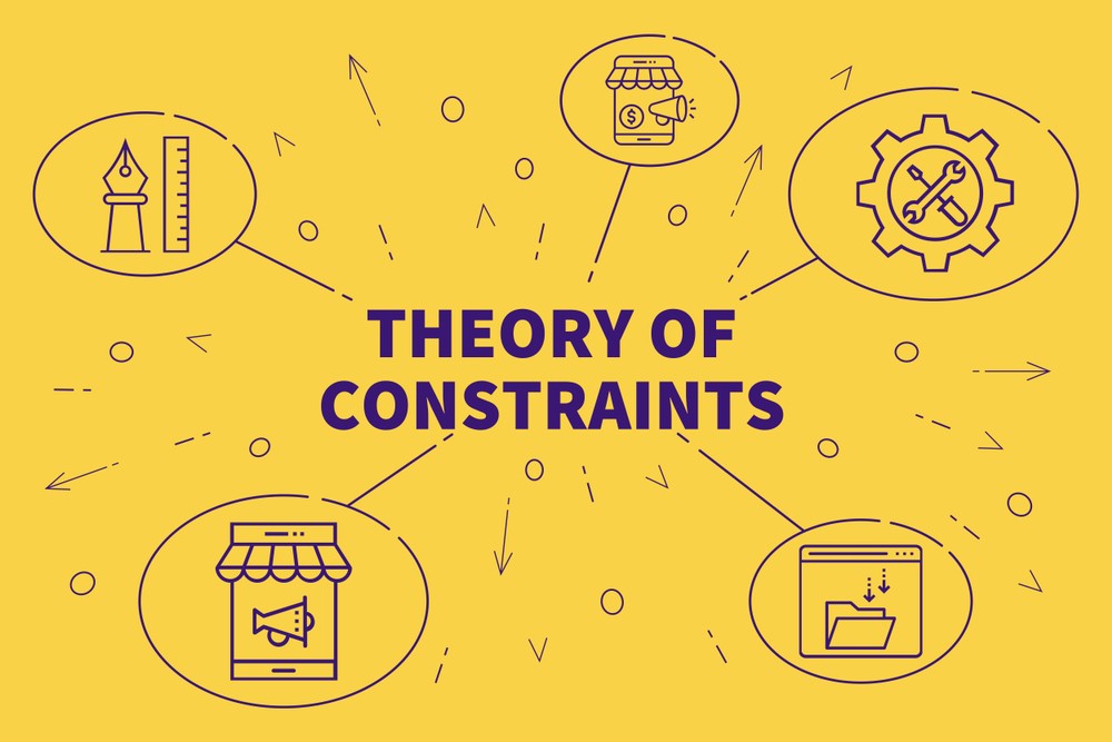 what-is-the-theory-of-constraints-global-electronic-services